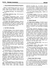 09 1961 Buick Shop Manual - Brakes-012-012.jpg